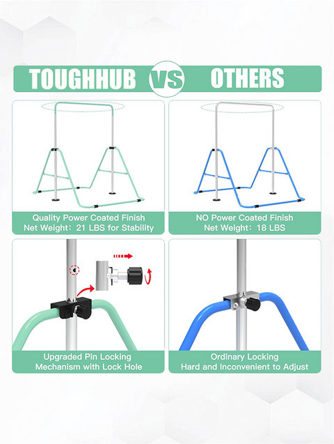 ToughHub Gymnastic Bar for Kids - THGB